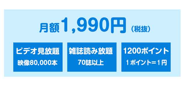unext料金